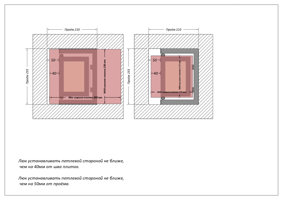 Люк одностворчатый Shagma 20х20 ревизионный под плитку ЛС200x200К 4 Люк одностворчатый Shagma 20х20 ревизионный под плитку ЛС200x200К — изображение 4